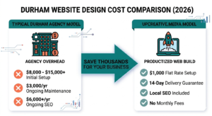 GeminiGeneratedImagepwslaspwslaspwsl Up Creative Media